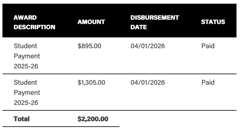 Billing table